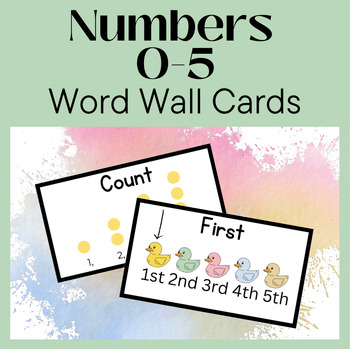 Preview of Math Vocabulary Word Wall Counting Numbers zero to five Kindergarten resources