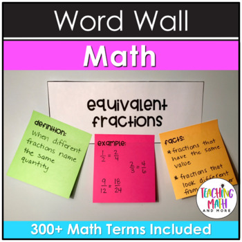 Preview of Math Vocabulary Word Wall Elementary