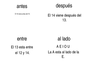 Preview of Math Vocabulary Word Wall Geometry - Spanish PK - 2nd Grade
