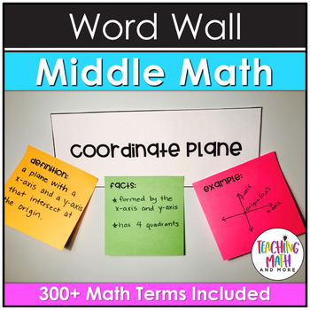 Preview of Math Vocabulary Word Wall Middle School