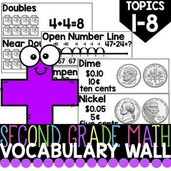 Preview of Math Vocabulary Word Wall Second Grade (Aligns with Envision Topics 1-8)