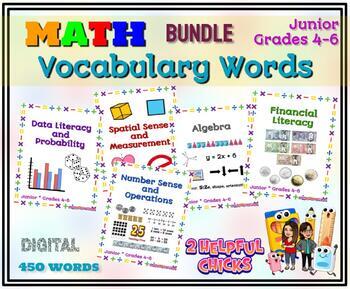 Preview of Math Vocabulary Words - Junior Grade 4-6 * Math Word Wall ALL Strands