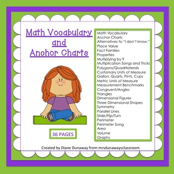 Lines Vocabulary Anchor Chart