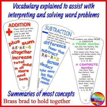 Math Vocabulary Anchor Charts