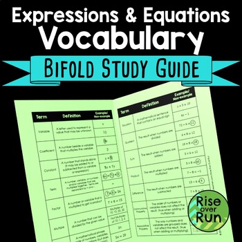 Preview of Expressions and Equations Vocabulary Guide