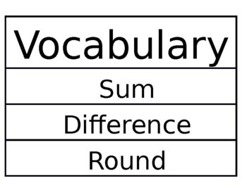 Preview of Math Vocabulary for Place Value Unit