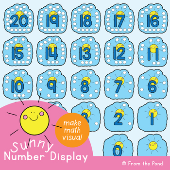 Preview of Math Wall Number Display - Sunny