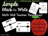 Math Wall Teacher Resources!