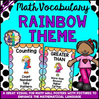 Preview of Math Wall Vocabulary Posters Rainbow Theme (MATH CENTER)