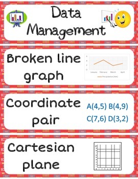 Preview of Math Word Wall Labels - Data Management