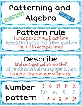 Preview of Math Word Wall Labels - Patterning and Algebra