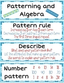Math Word Wall Labels - Patterning and Algebra