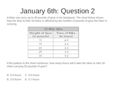 Math Warm Ups: Question of the Day / test prep for 8th grade