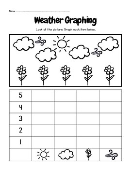 Math Weather Graphing Data Count Pictures Bar Graph - Kindergarten / First