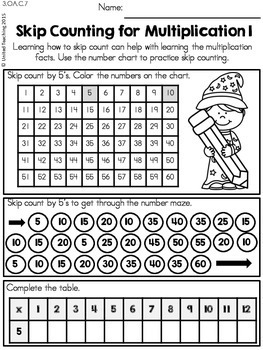 five times tables chart