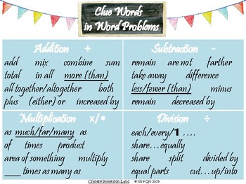 Preview of Math Word Problem Clue Words Anchor Chart