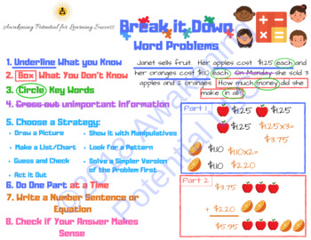 Preview of Math Word Problems Graphic Organizer: Step-by-Step Strategies for Word Problems