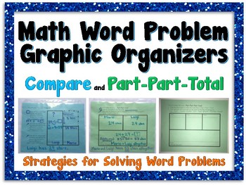Preview of Math Word Problem Graphic Organizers - Part Part Whole & Compare Equations