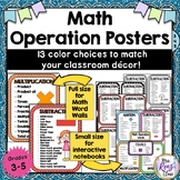 Math Key Words Posters (Full & Student Journal Size) for M