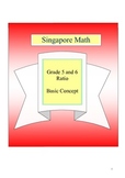 Math Word Problem Model Method - Grade 5 and 6 Basic Conce