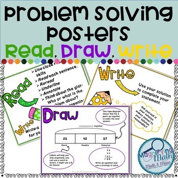 Preview of Math Word Problem Solving Strategy Posters  using Read, Draw, Write  RDW