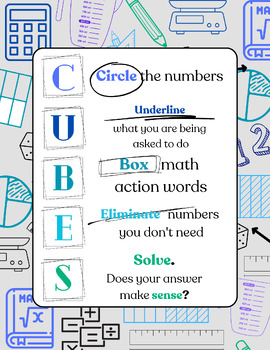 Preview of Math Word-Problem Strategy Poster (Cool Colors)