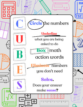 Preview of Math Word-Problem Strategy Poster (Rainbow)