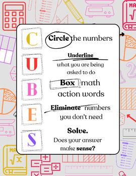 Preview of Math Word-Problem Strategy Poster (Warm Colors)