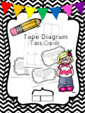 Math Word Problem Task Cards | Tape Diagrams