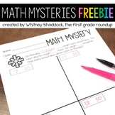 FREE Templates for Math Word Problems for K-4