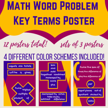 Preview of Math Word Problems Key Words Poster Sets