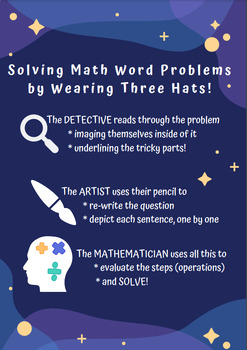 Preview of Math Word Problems Strategy (for visualization of multi-step problems)