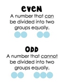 Math Word Wall