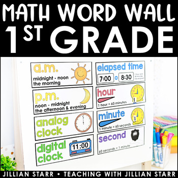 Preview of Math Word Wall 1st Grade - Vocabulary Cards