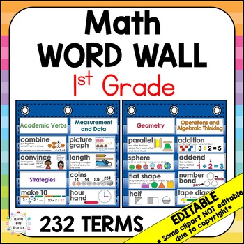 Preview of Math Word Wall 1st Grade - Vocabulary Cards - Engage NY Version 2 - EDITABLE