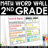 Math Word Wall 2nd Grade - Vocabulary Cards