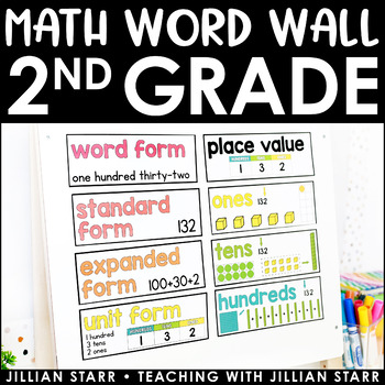 Preview of Math Word Wall 2nd Grade - Vocabulary Cards