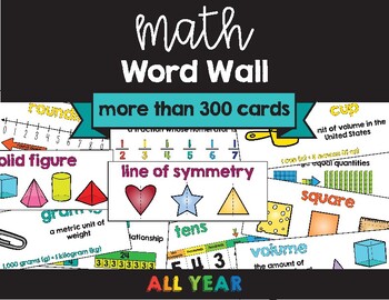 Preview of Math Word Wall 3rd/4th Grade