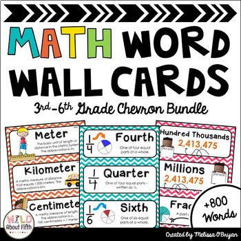 Preview of Math Word Wall 3rd-6th Grade BUNDLE - Editable - Chevron