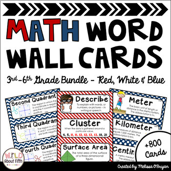 Preview of Math Word Wall 3rd-6th Grade BUNDLE - Editable - Red, White & Blue