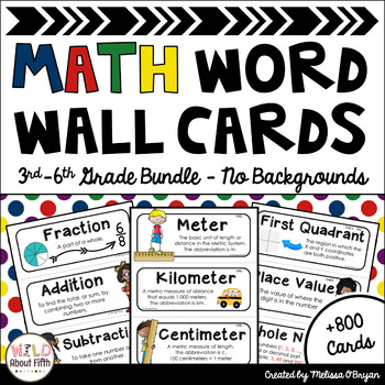 Preview of Math Word Wall 3rd-6th Grade BUNDLE - Editable - No Backgrounds