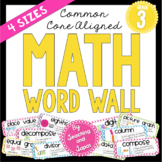 Math Word Wall (3rd Grade)