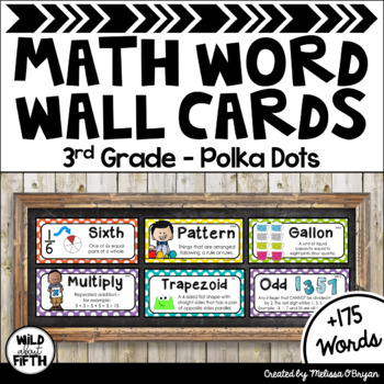 Preview of Math Word Wall - Editable - Vocabulary Cards