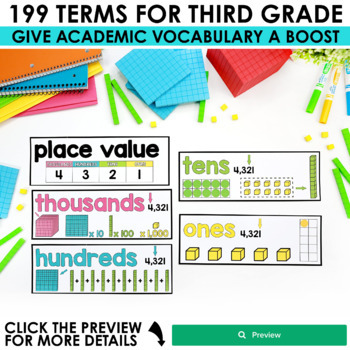 Math Word Wall Cards for Third Grade- Common Core Standards