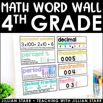 Preview of Math Word Wall 4th Grade - Vocabulary Cards and Anchor Charts