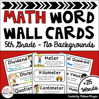 Preview of Math Word Wall 5th Grade - Editable - No Backgrounds