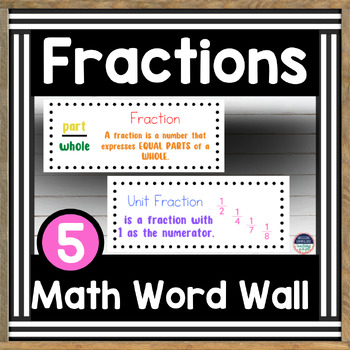 Preview of Math Word Wall 5th Grade- Fractions Add, Subtract, Multiply, & Divide Vocabulary