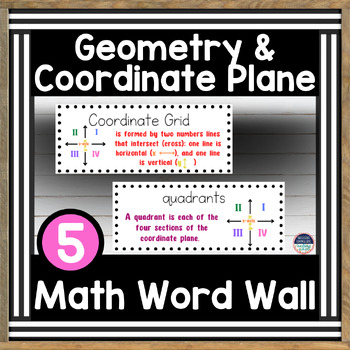 Preview of Math Word Wall 5th Grade- Geometry & Coordinate Plane- Vocabulary Cards