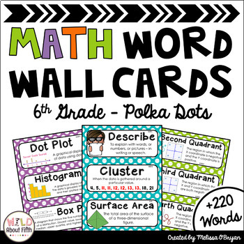 Preview of Math Word Wall 6th Grade - Editable - Polka Dots