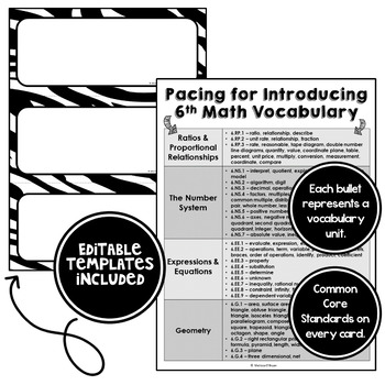 Math Word Wall 6th Grade - Editable - Zebra Print